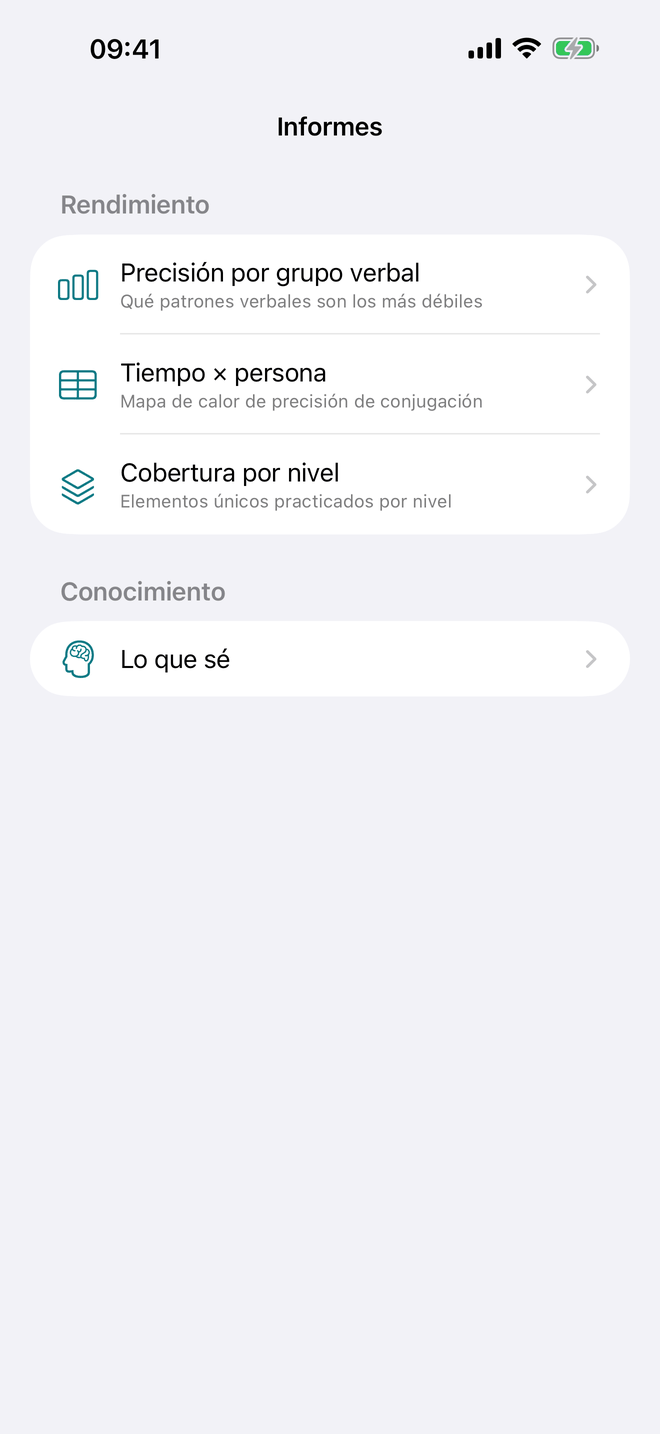 Interpretar tu progreso