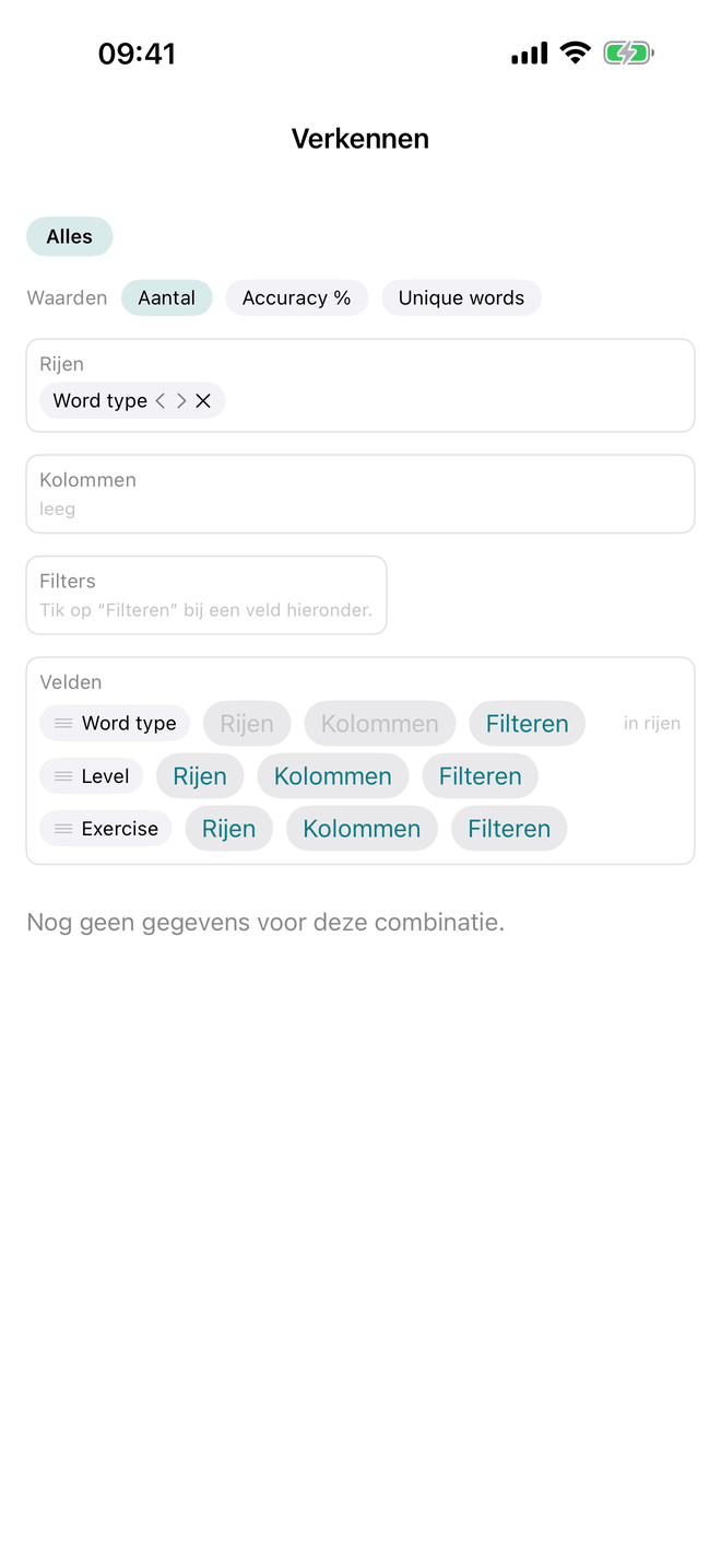 Je voortgang lezen