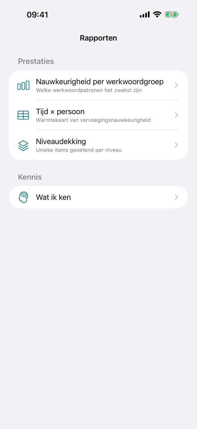 Je voortgang lezen