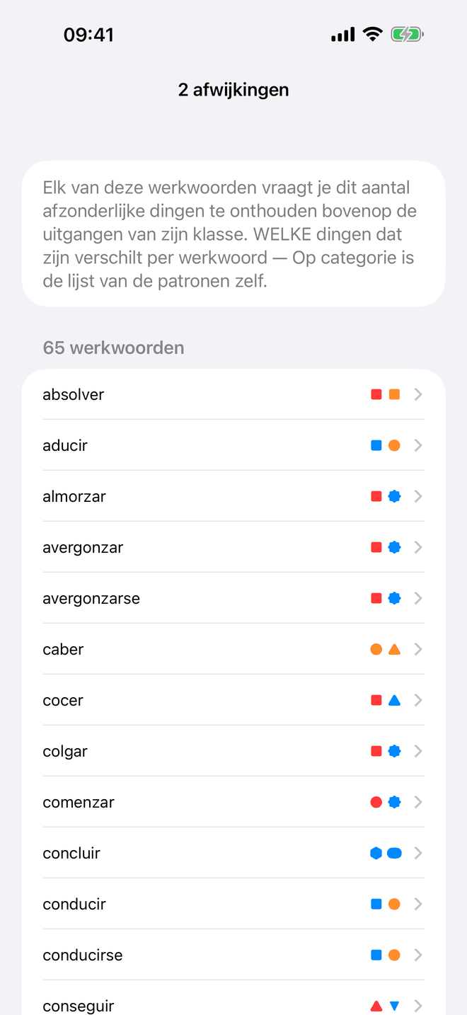 Selecteer werkwoordgroepen