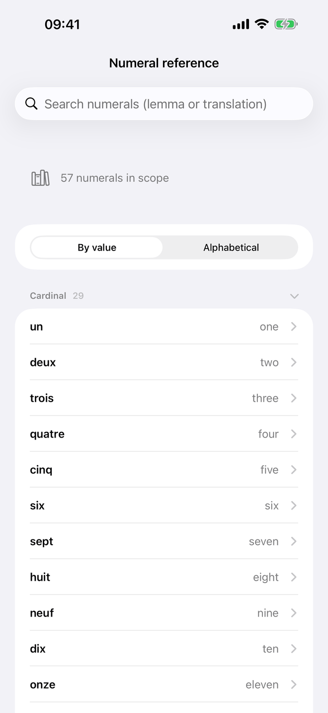 Numerals