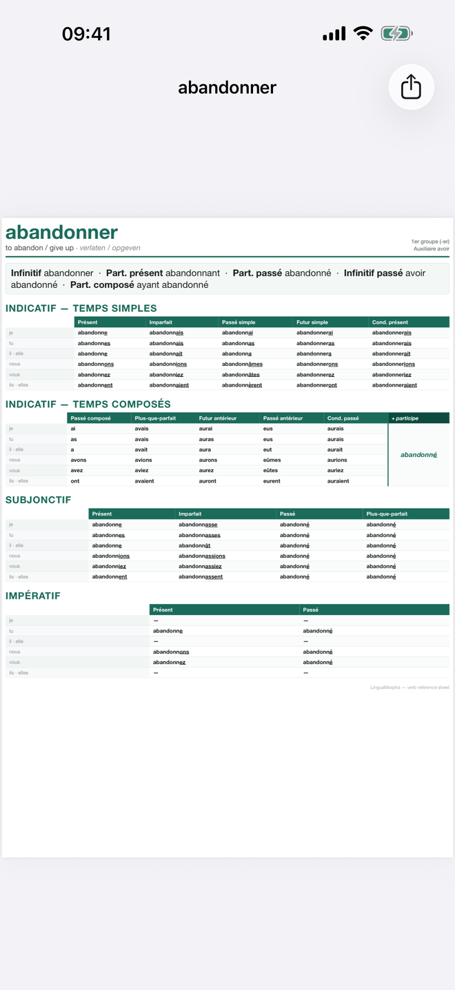 Conjugation tables