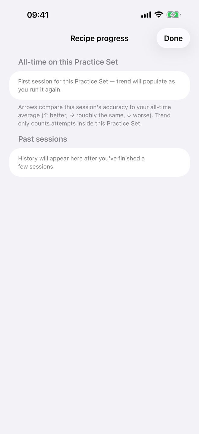 Practice Sets