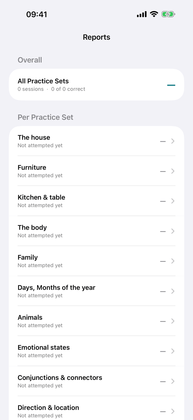 Practice Sets