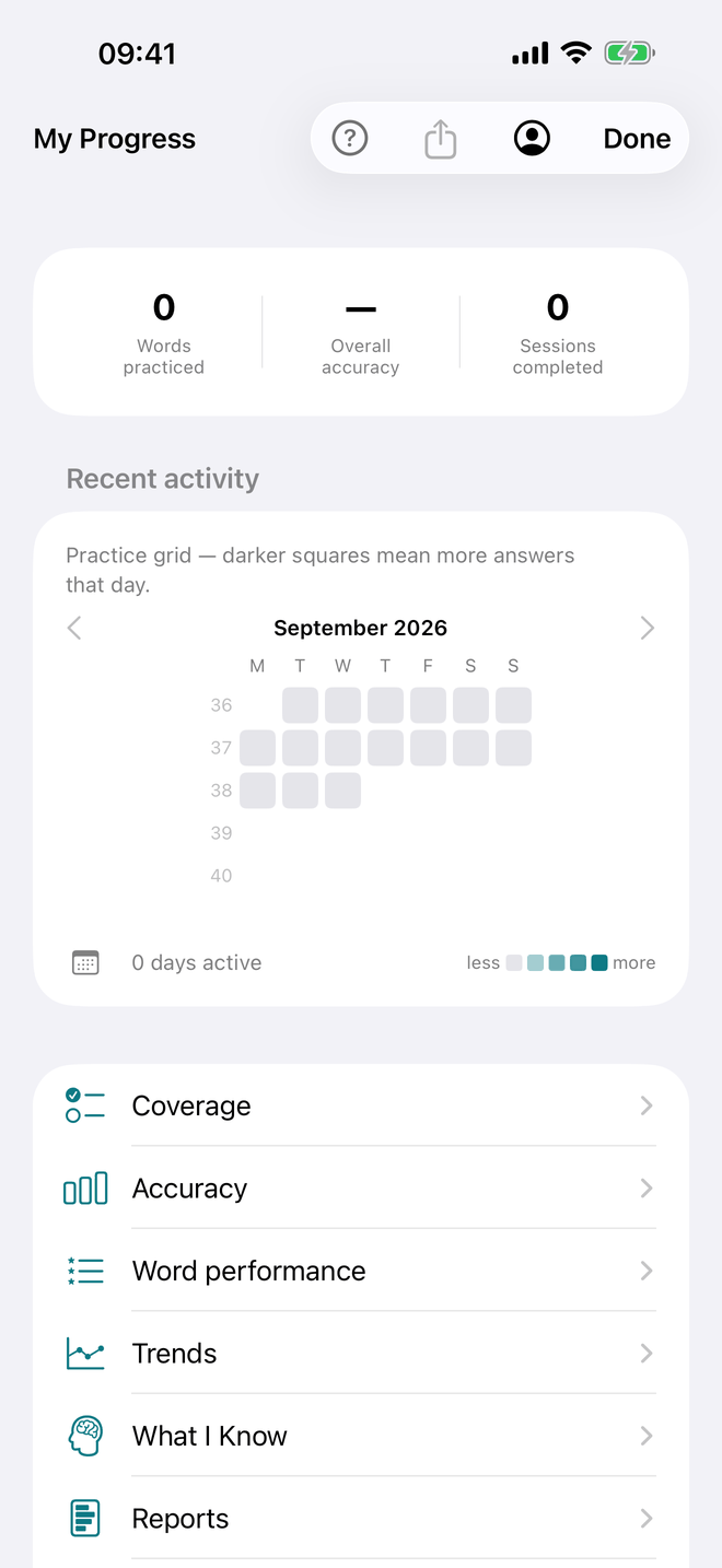 Reading your progress