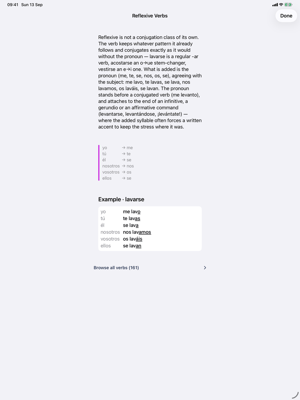Conjugation tables
