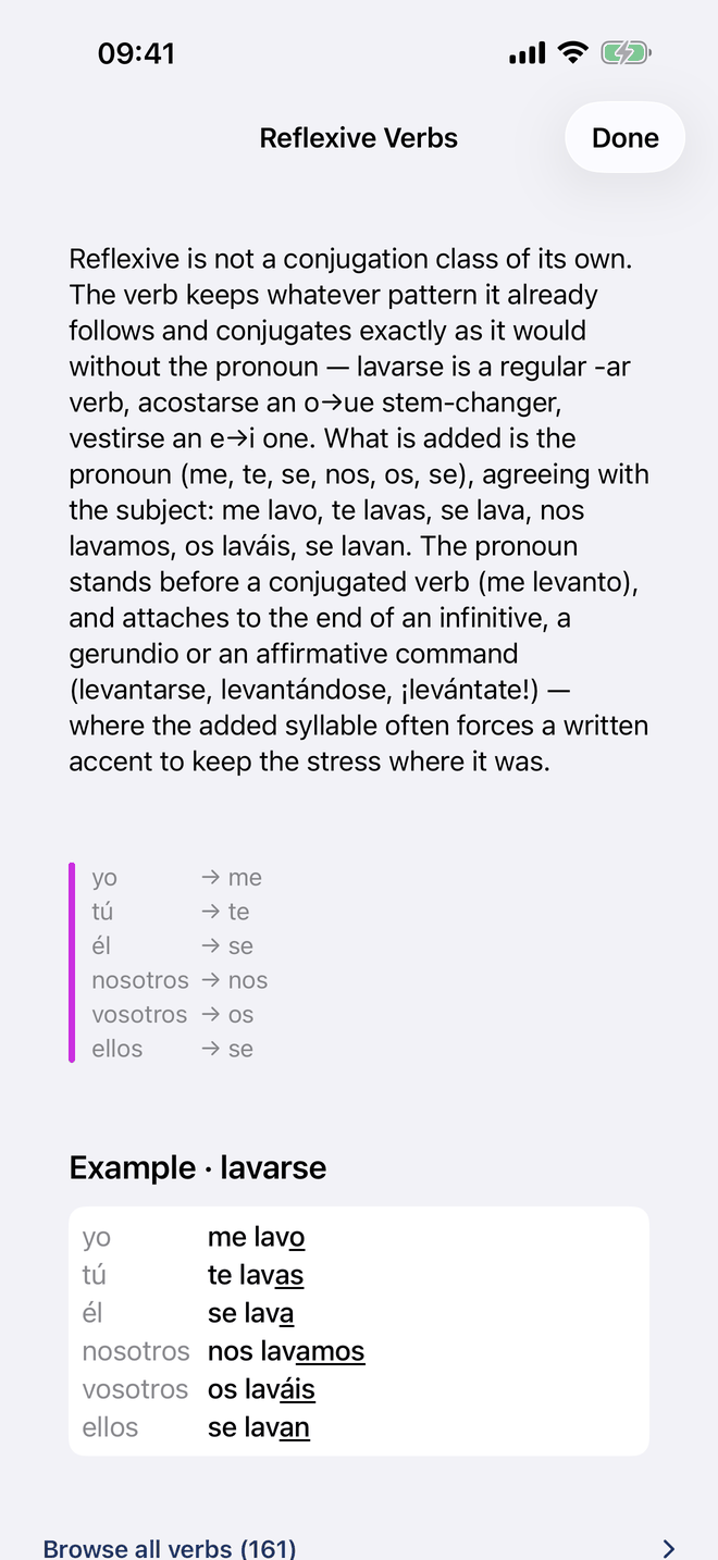 Conjugation tables