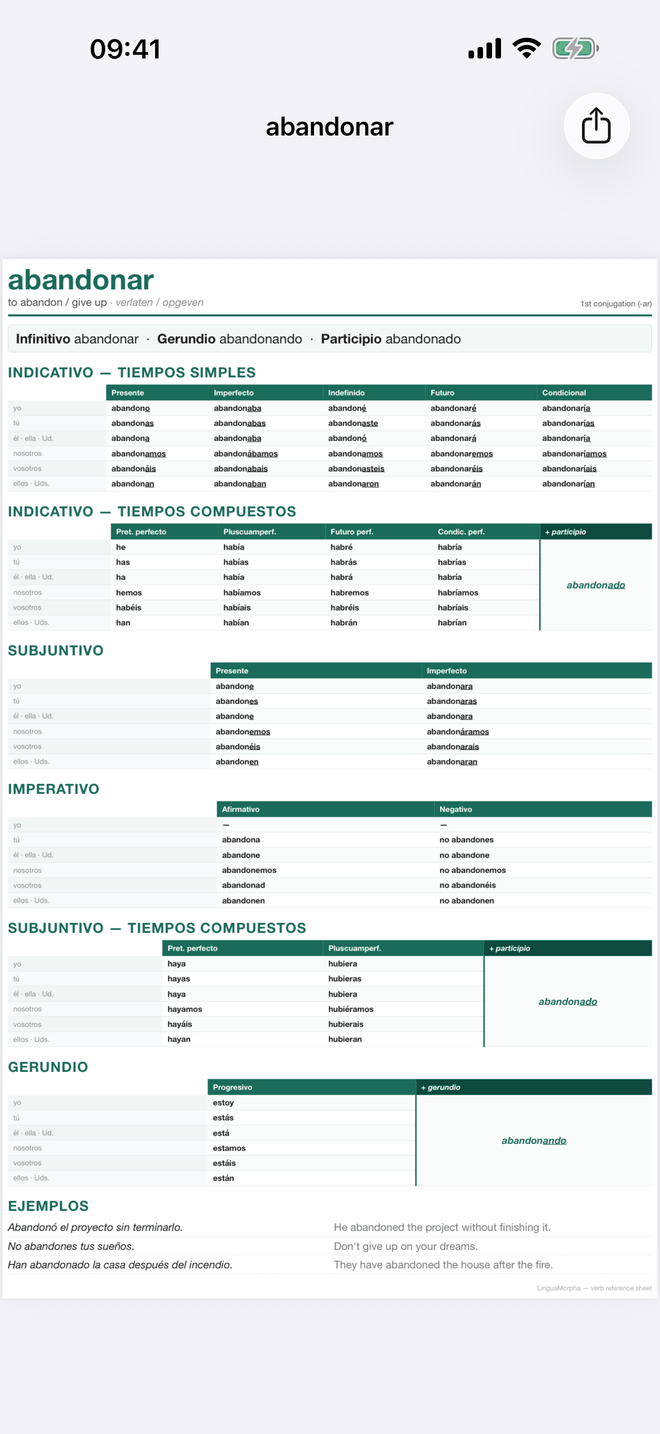Conjugation tables