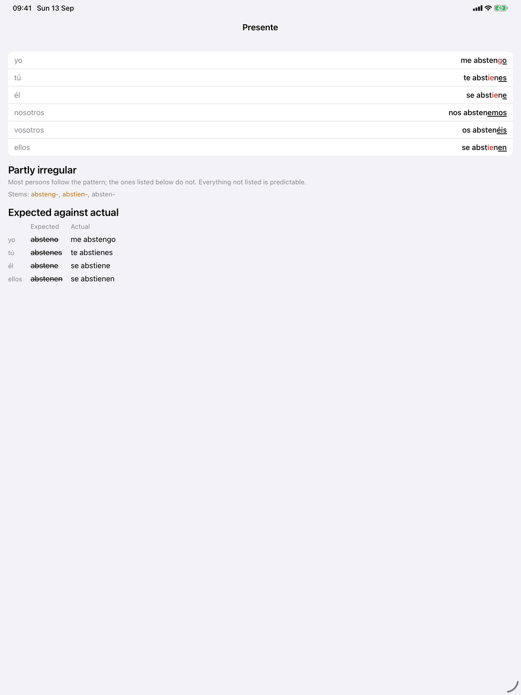 Conjugation tables